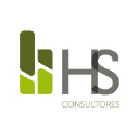 Alavancar a vantagem competitiva da empresa com o SI RHAQs